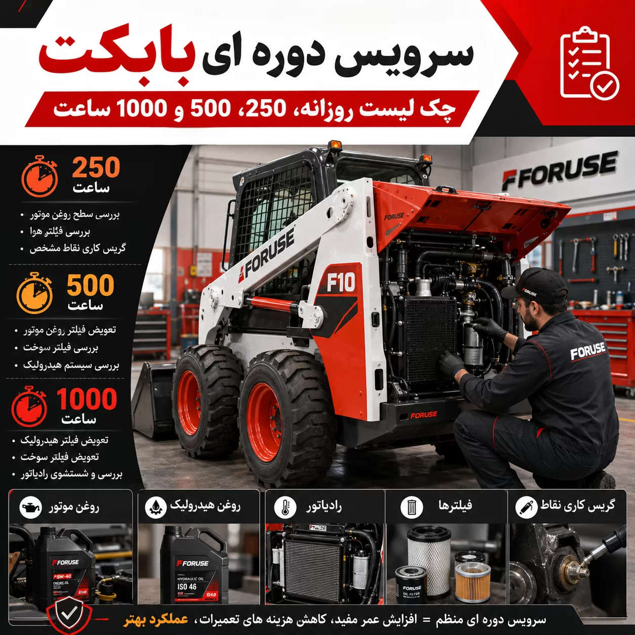 سرویس دوره ای بابکت